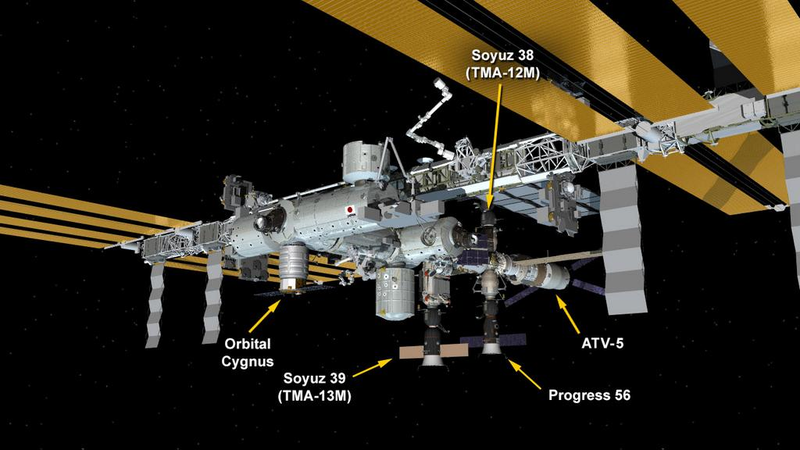 Illustration for article titled Every Port On The Space Station Is Loaded With Spacecraft